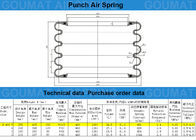 Весна воздуха С-400-5 пневматических подвесов резиновая на приводах для машинного оборудования бетонной плиты
