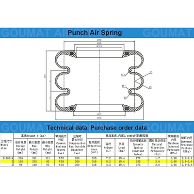 Guomat Air Spring F-200-3 Cross Yokohama S-200-3R Трехтипные подвески