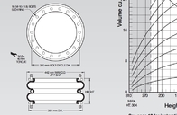 DIA круга болта кольца фланца весны воздуха двойника W01M587531 замысловатый 350 mm стиля 28 для выключателя дороги