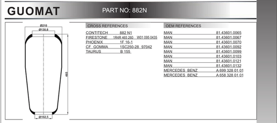 Тип весна мембраны воздуха подвеса природы Firestone 260 весны воздуха W010950435 1R4R 465 резиновая